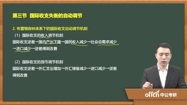 172020考研复试金融学国际收支失衡的自动调节