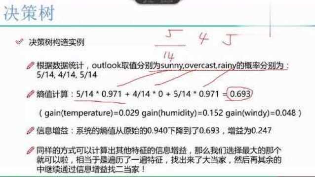 python数据分析与机器学习:第63讲,决策树构造实例