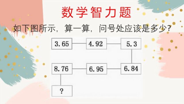 数学智力题,找出数字规律,算出最后一个数字