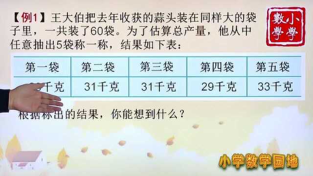 小学数学三年级同步微课堂 两位数乘整十数的估算方法 停课不停学