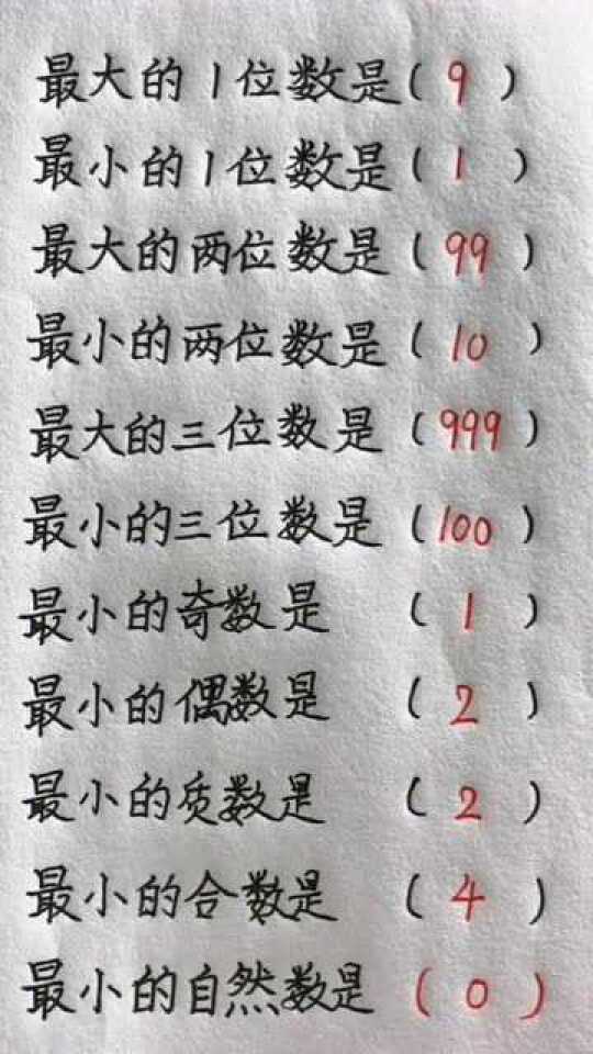 Thumbplayer Poster Plugin Image