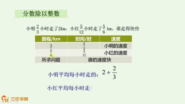 分数的除法,小学5年级数学下册知识点,给孩子在假期学习一下