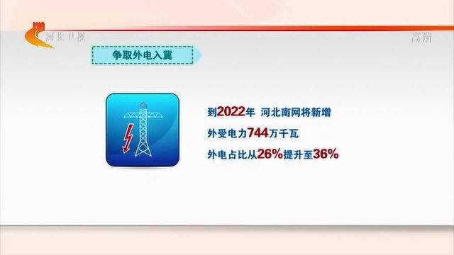 河北南网实施三年提升行动计划 彻底解决地区发展用电受限问题