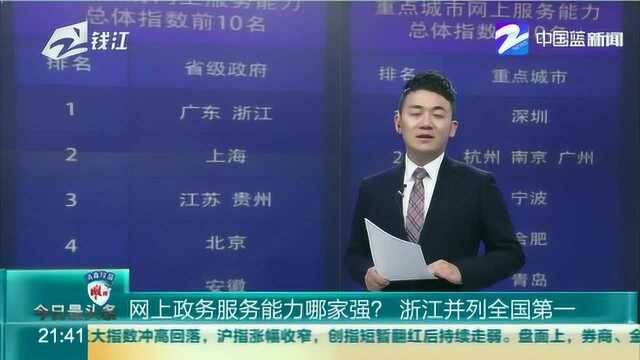 网上政务服务能力哪家强?浙江并列全国第一