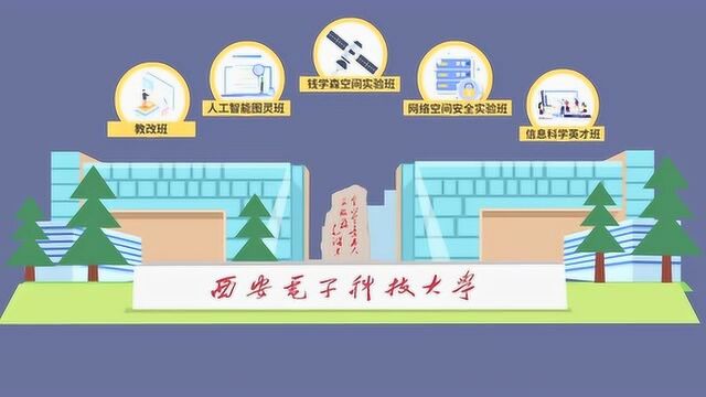 数据上的名校西安电子科技大学