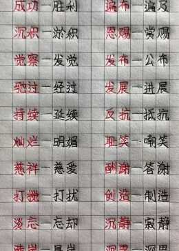 相同意思的词语大集合，你都看懂了吗？