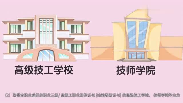 报考人力资源师个人条件与注意事项