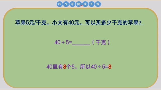 三年级数学:40元可以买苹果多少千克?