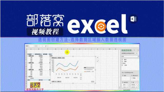 excel透视图创建方法视频:选择数据区域插入数据透视图