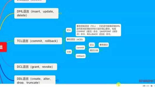 2119316讲授数据库基础113commit用法演示