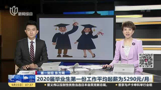 第一财经 东方网:2020届毕业生第一份工作平均起薪为5290元/月