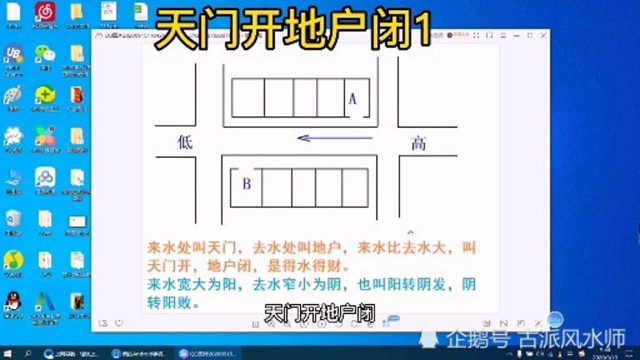 天门开地户闭1.