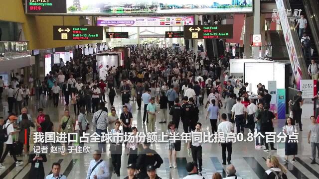 我国进口占全球市场份额上半年同比提高0.8个百分点