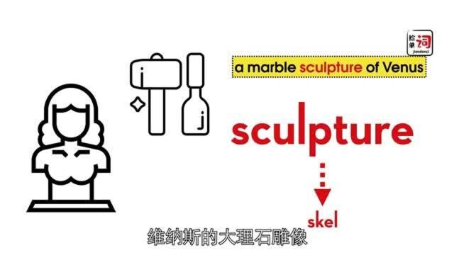 英语角:每日一词,sculpture