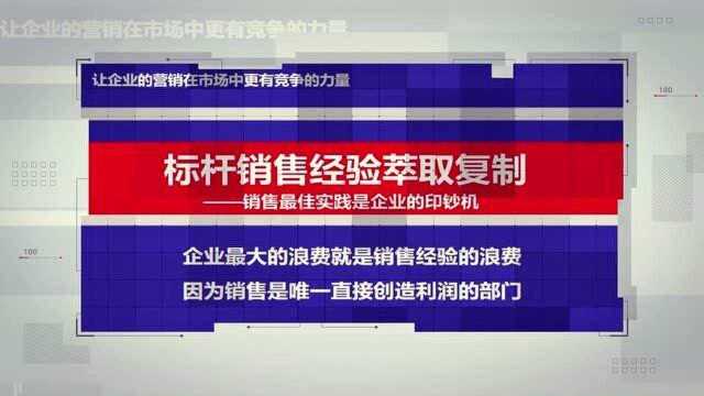 销售经验萃取模板/销售话术萃取模板/销售案例萃取模板&标杆营销商学院