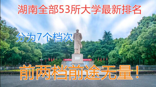 湖南全部53所大学排名,分为7个档次,考上前两档前途无限光明!