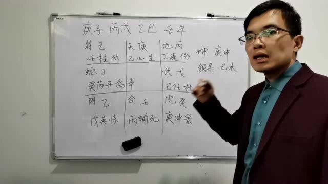 可得贵人帮助,事业晋升可以成功的案例分析!