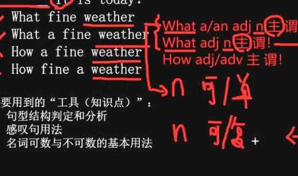 英语单项选择题语法实例解析201127