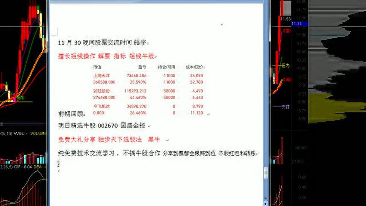 散户炒股15年赚多亏少分享2个简单粗暴选股方法已赚翻几倍