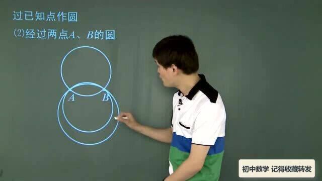 初三数学,与圆有关的位置关系,必考知识点