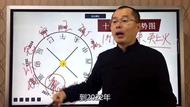 2021年79年属羊人犯太岁面临重大转折,能否变好关键就看这一步!