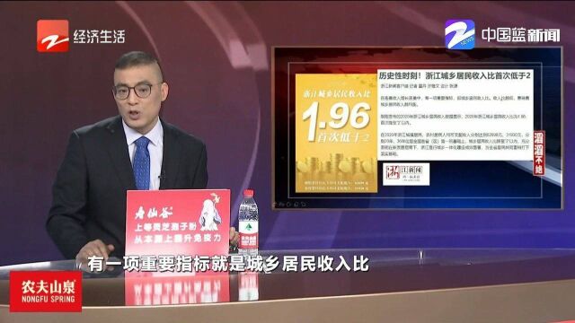 历史性时刻!浙江城乡居民收入比首次低于2