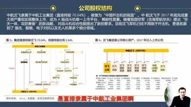 中航沈飞,大国重器,为什么说是歼击机的摇篮?