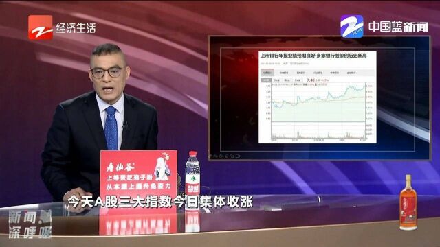 上市银行年报业绩预期良好,多家银行股价创历史新高