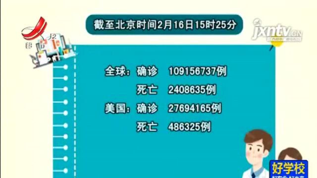 【美国约翰斯ⷮŠ霍普金斯大学】全球累计确诊病例超1.091亿例