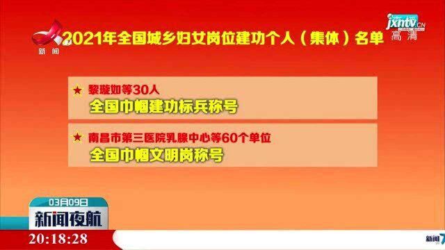 江西省多人(集体)获评2021年全国城乡妇女岗位建功个人(集体)