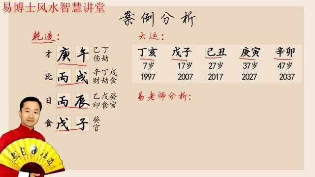 生辰八字算命财运案例分析 易楠天