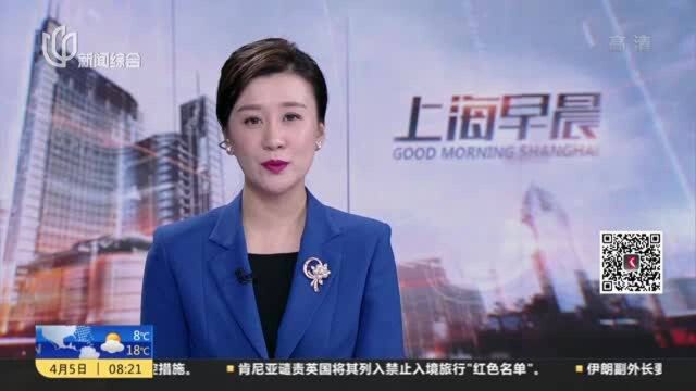 5家上市银行个人房贷占比超标