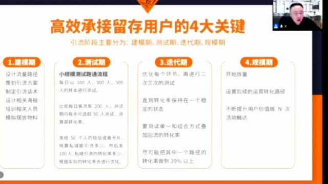 #大公司情报社#实体店可不可以做私域?当然可以!如何高效承接留存用户? 4大关键:门店引流阶段主要分为建模期,测试期,迭代期,规