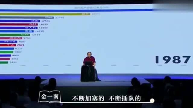 金一南:金教授大学演讲,讲述民族复兴,大气磅礴,令人荡气回肠