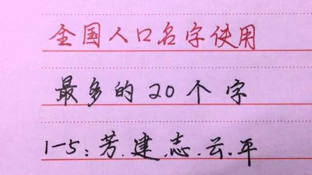 全国人口名字使用最多的20个字.