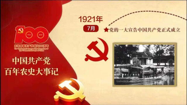 建议收藏!一图看懂中国共产党百年农史大事记