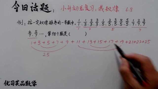 2021小升初考点总复习:找规律题型练习,优司芙品数学