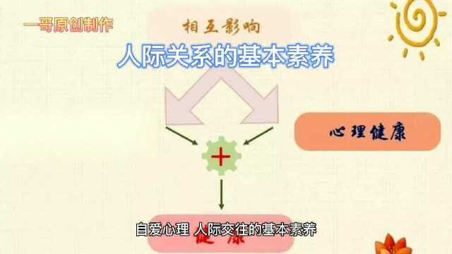 人交往的基本素养