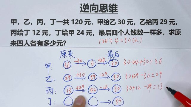 小学数学:4个人钱数给来给去太复杂,学会画流程图,复杂变简单