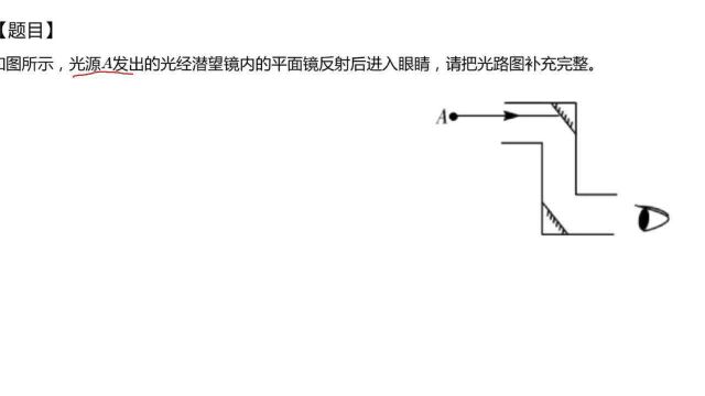 潜望镜,如何在室内看到外面的物体