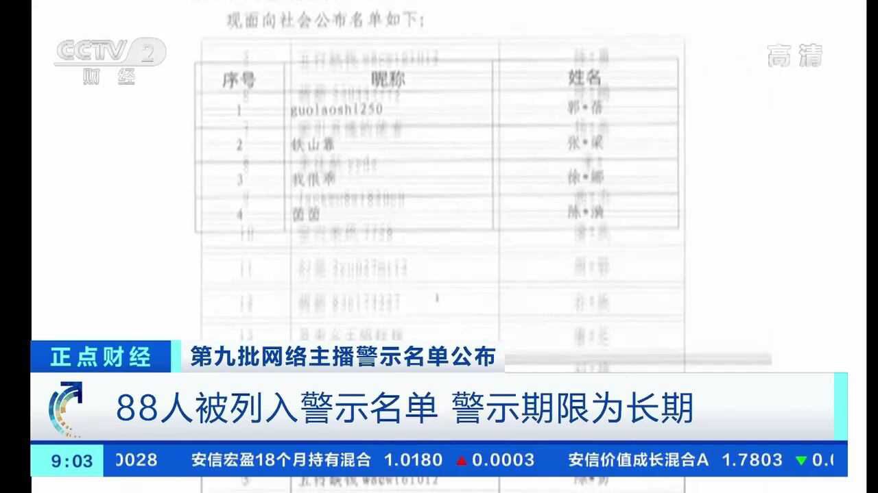 88人被列入第九批网络主播警示名单公布 警示期限为长期