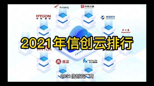 2021信创云厂商排行