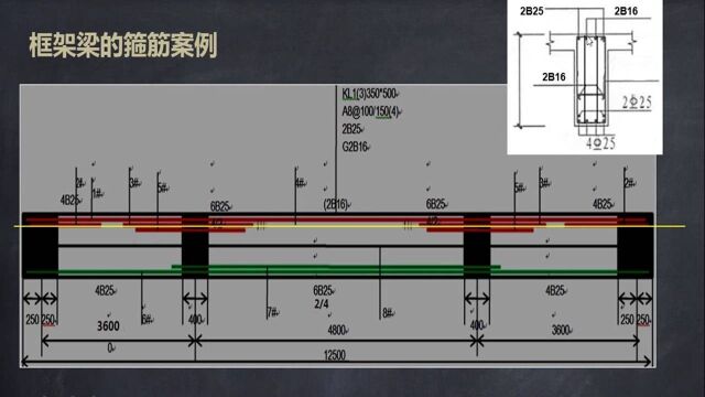 土建造价训练营122.框架梁的箍筋案例