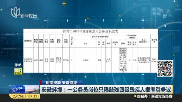 安徽蚌埠:一公务员岗位只限肢残四级残疾人报考引争议