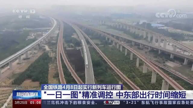 全国铁路4月8日起实行新列车运行图 “一日一图”精准调控