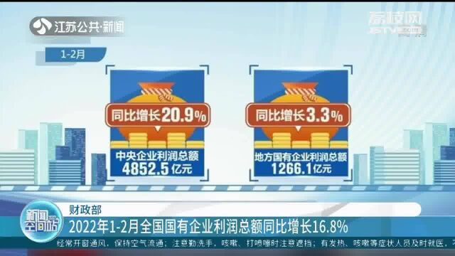 财政部:2022年12月全国国有企业利润总额同比增长16.8%