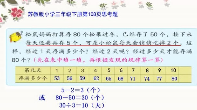 苏教版小学数学教材三年级下册思考题讲解合集