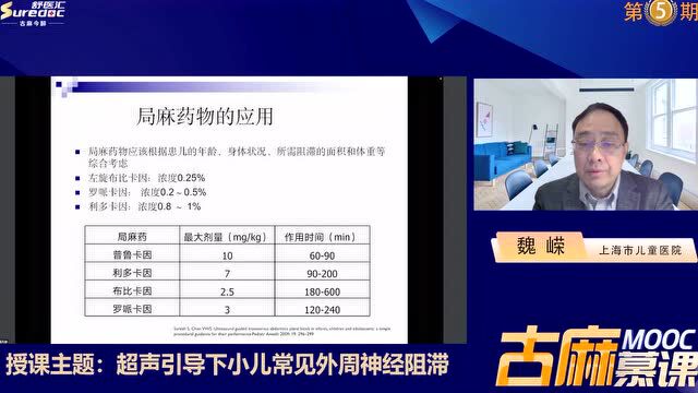 【古麻慕课ⷧ𒾧𒹣€‘魏嵘教授《超声引导下小儿常见外周神经阻滞》