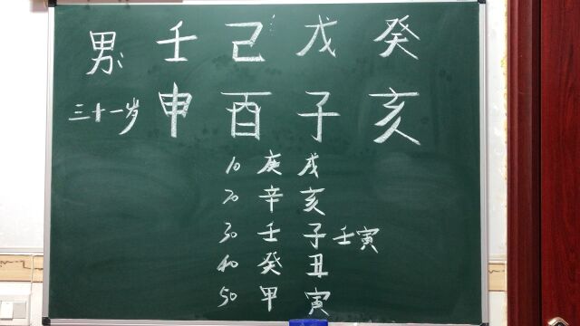 批八字算命,从弱格局,多位老师看过