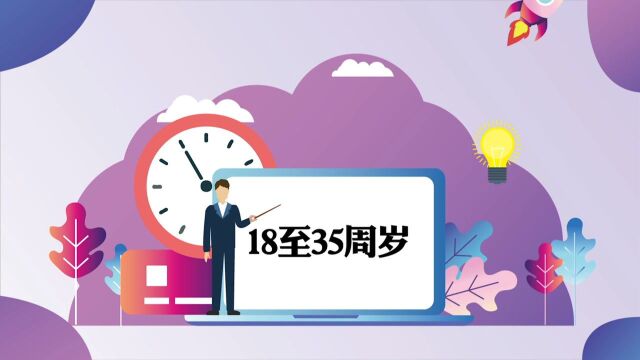 【动画】专家:解决35周岁就业限制,需从立法修法、社会保障等多方面入手